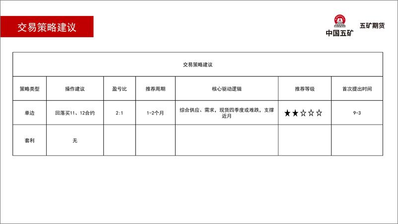 《鸡蛋月报：近月回落买入-20221104-五矿期货-25页》 - 第7页预览图