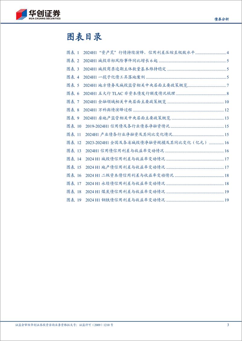 《【债券分析】2024H1信用债复盘：票息挖掘极致演绎-240717-华创证券-22页》 - 第3页预览图