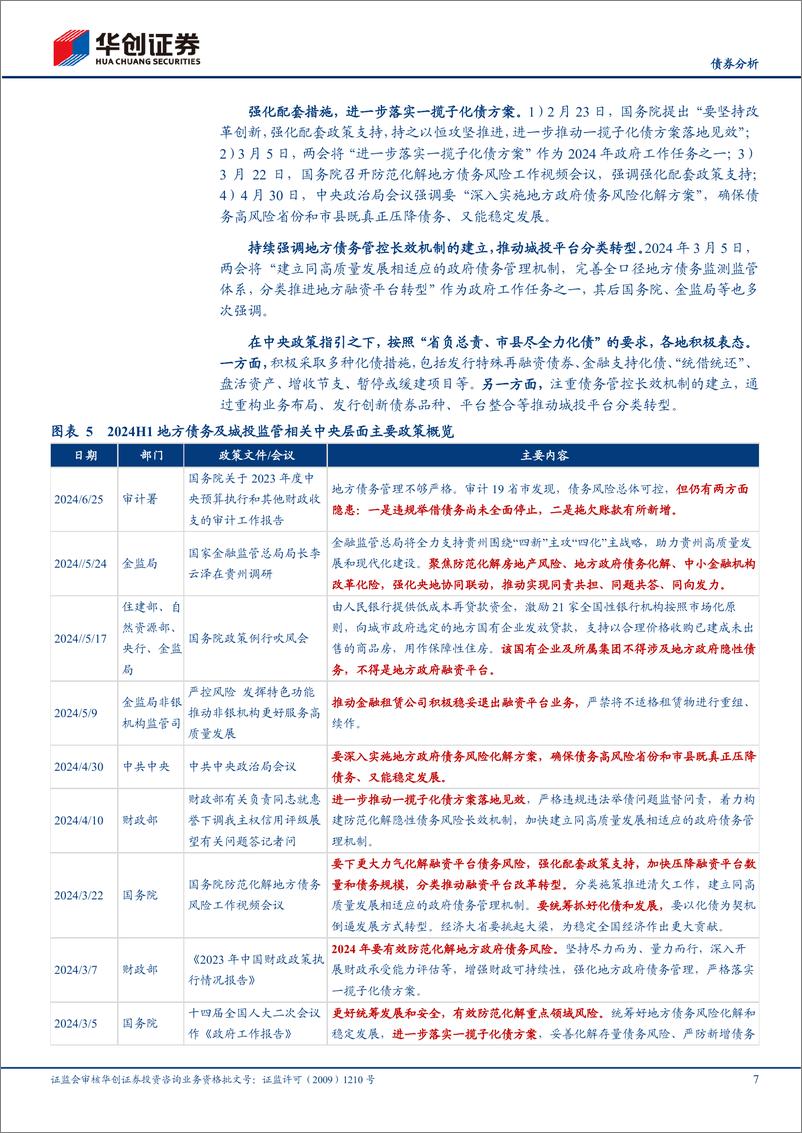 《【债券分析】2024H1信用债复盘：票息挖掘极致演绎-240717-华创证券-22页》 - 第7页预览图