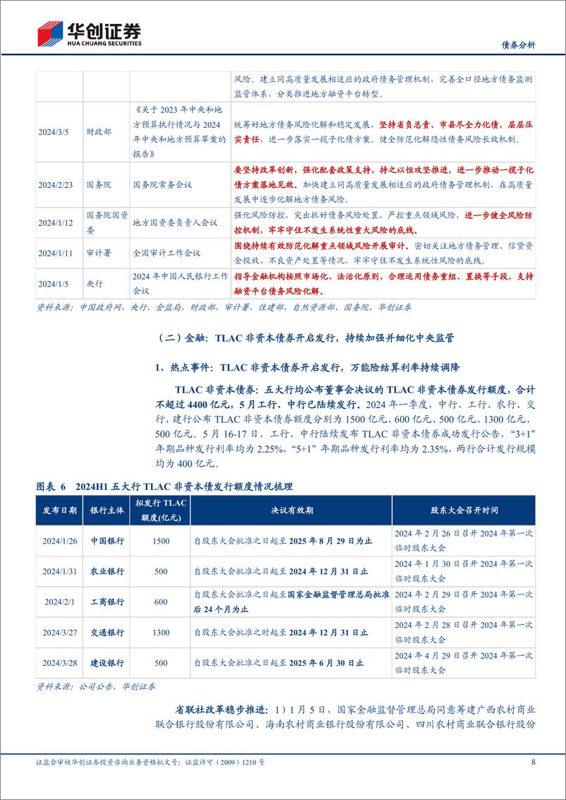 《【债券分析】2024H1信用债复盘：票息挖掘极致演绎-240717-华创证券-22页》 - 第8页预览图