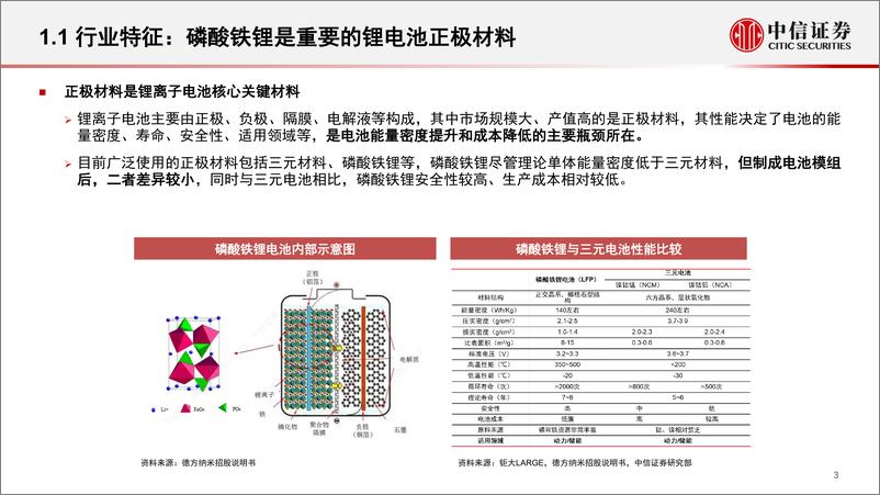 《磷化工行业分析：新能源景气周期下，上游磷化工价值待重估-20220526-中信证券-32页》 - 第5页预览图