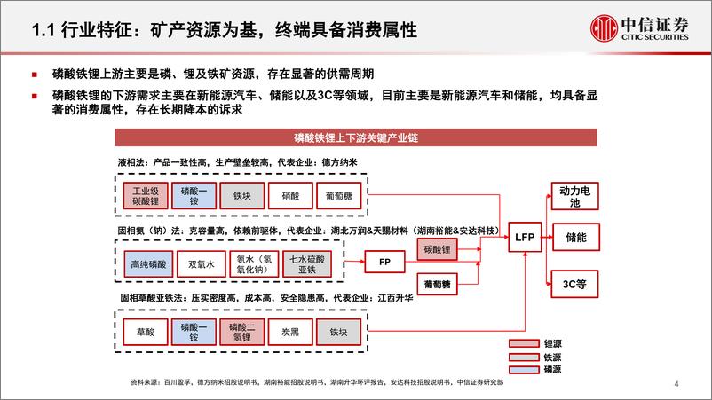 《磷化工行业分析：新能源景气周期下，上游磷化工价值待重估-20220526-中信证券-32页》 - 第6页预览图