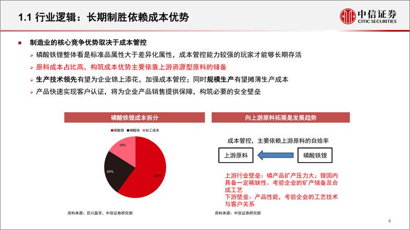 《磷化工行业分析：新能源景气周期下，上游磷化工价值待重估-20220526-中信证券-32页》 - 第8页预览图