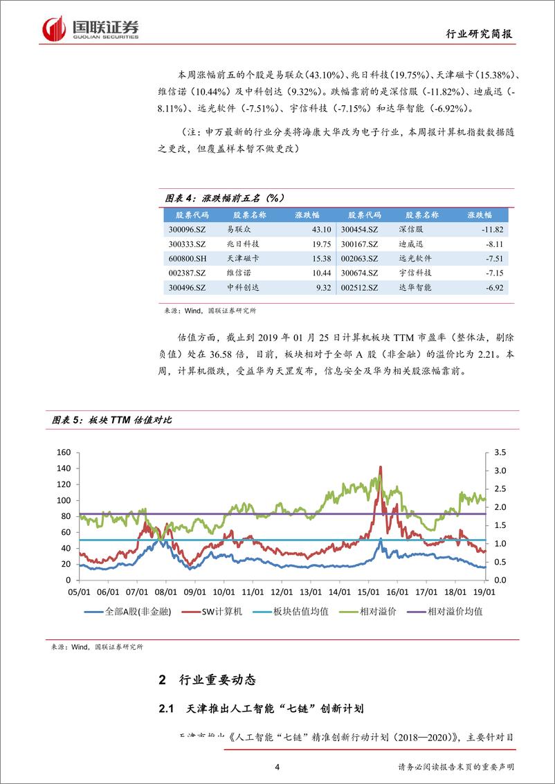 《计算机行业研究简报：天津推七链计划，作为新基建之一，AI或受益政策催化-20190127-国联证券-12页》 - 第5页预览图