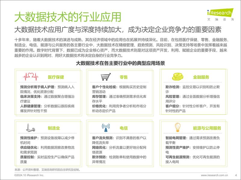 《艾瑞咨询：2024年开源大数据行业热点洞察报告-29页》 - 第4页预览图