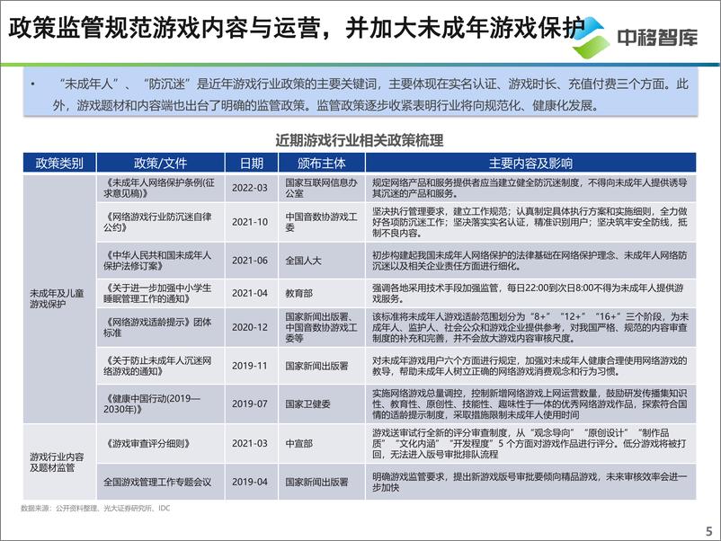 《云游戏产品发展现状及趋势研究报告-中移智库》 - 第5页预览图