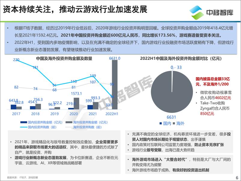 《云游戏产品发展现状及趋势研究报告-中移智库》 - 第6页预览图