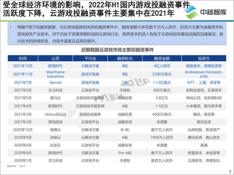 《云游戏产品发展现状及趋势研究报告-中移智库》 - 第7页预览图