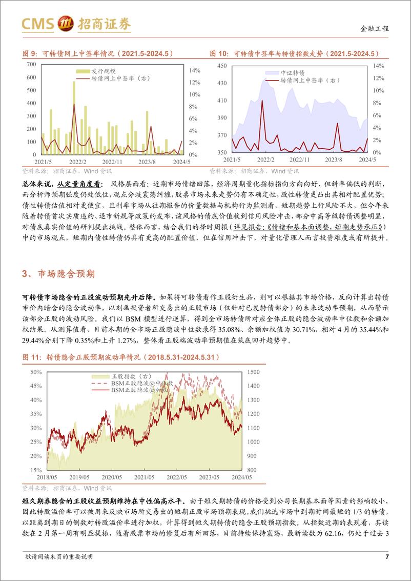 《可转债市场趋势定量跟踪：转债正股表现承压，债底价值研判难度提升-240606-招商证券-11页》 - 第7页预览图