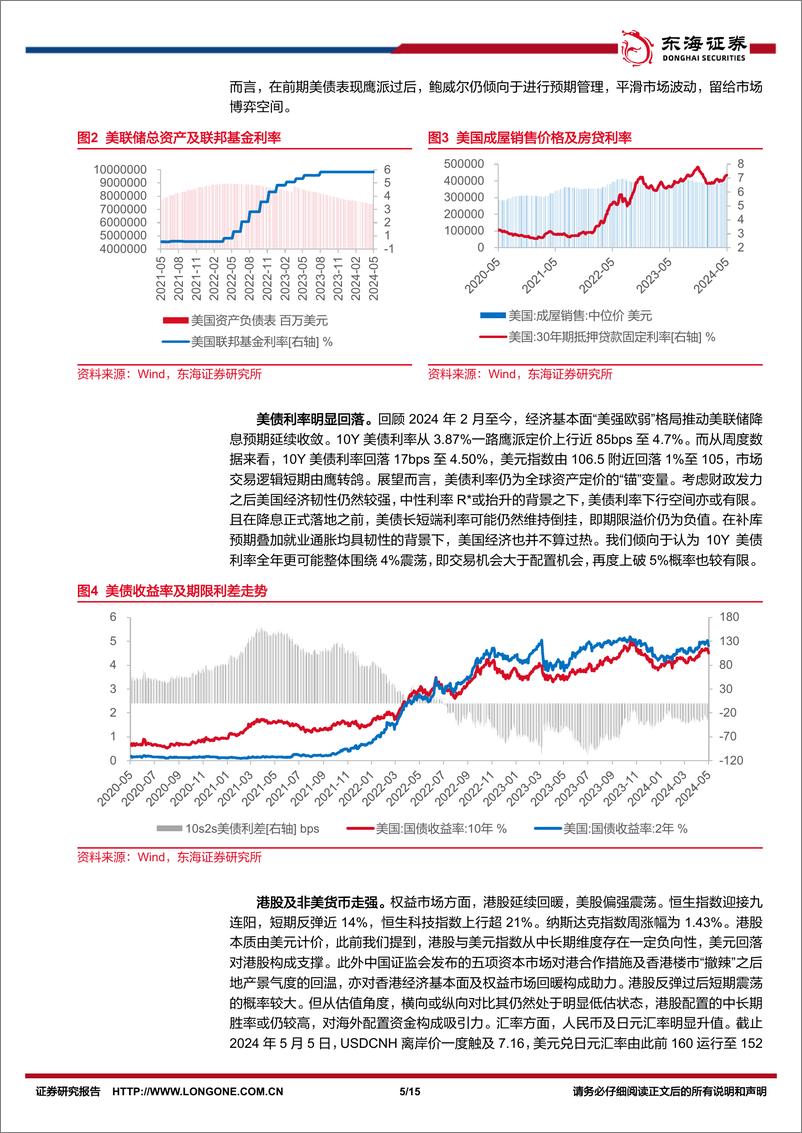 《FICC%26资产配置周观察：鸽派Risk-On阶段主导，美债利率是否见顶？-240506-东海证券-15页》 - 第5页预览图