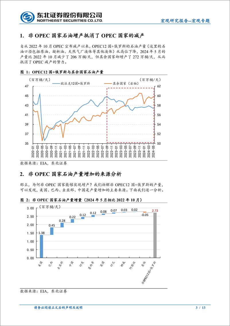 《宏观专题：非OPEC国家石油增产的来源分析-240705-东北证券-13页》 - 第3页预览图