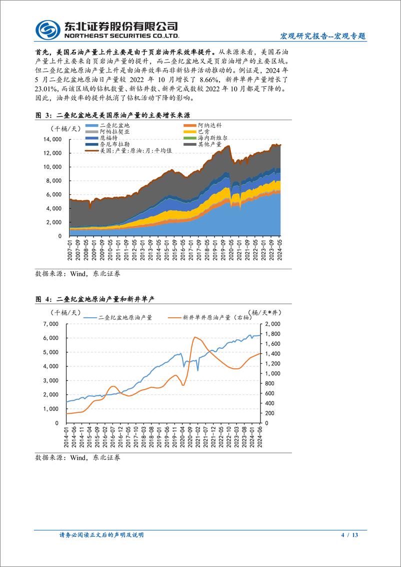 《宏观专题：非OPEC国家石油增产的来源分析-240705-东北证券-13页》 - 第4页预览图