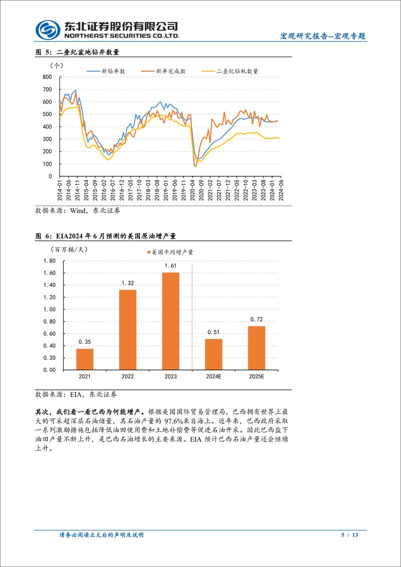 《宏观专题：非OPEC国家石油增产的来源分析-240705-东北证券-13页》 - 第5页预览图