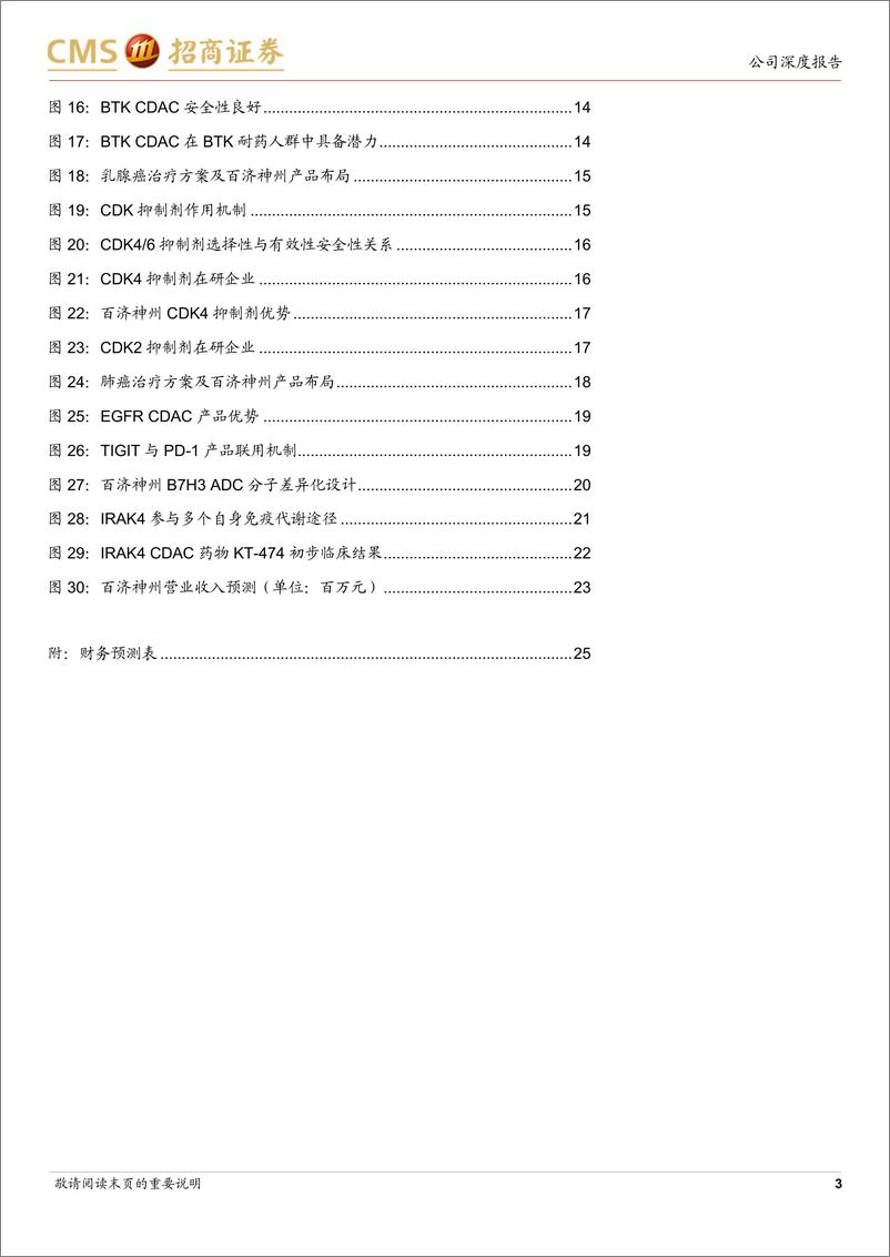 《百济神州(688235)深入理解疾病领域，跻身全球竞争舞台-241121-招商证券-26页》 - 第3页预览图