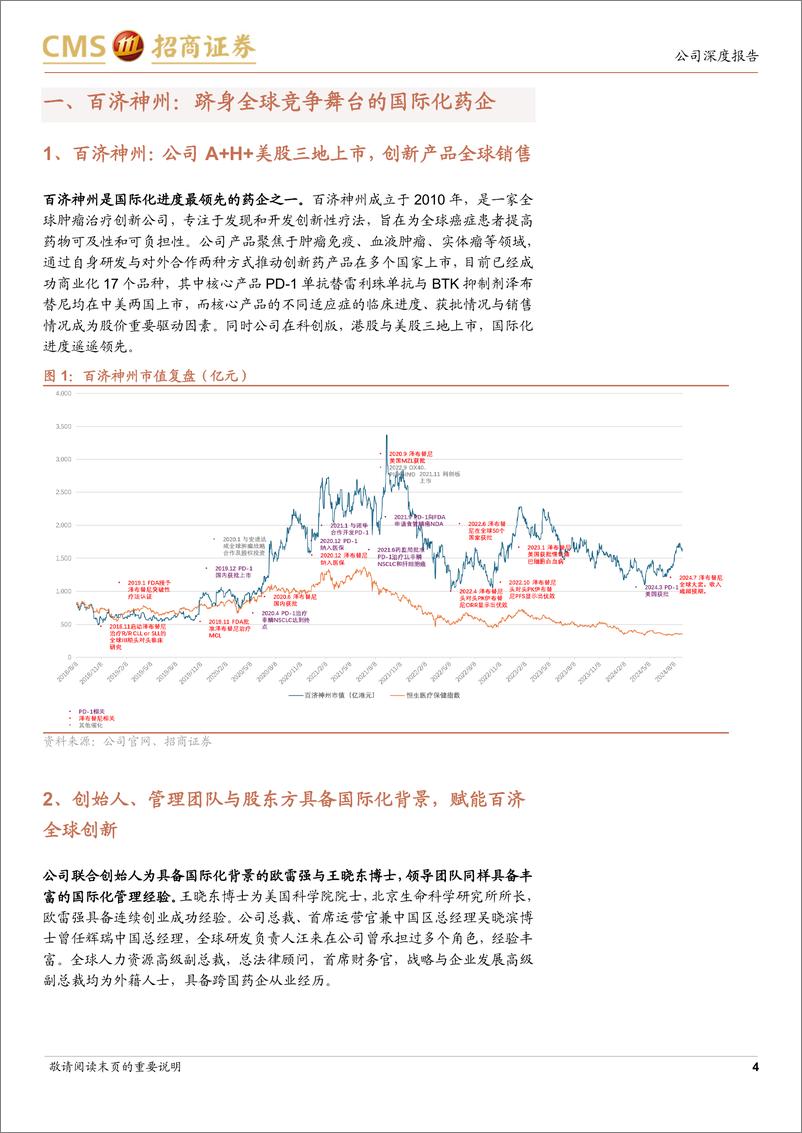 《百济神州(688235)深入理解疾病领域，跻身全球竞争舞台-241121-招商证券-26页》 - 第4页预览图