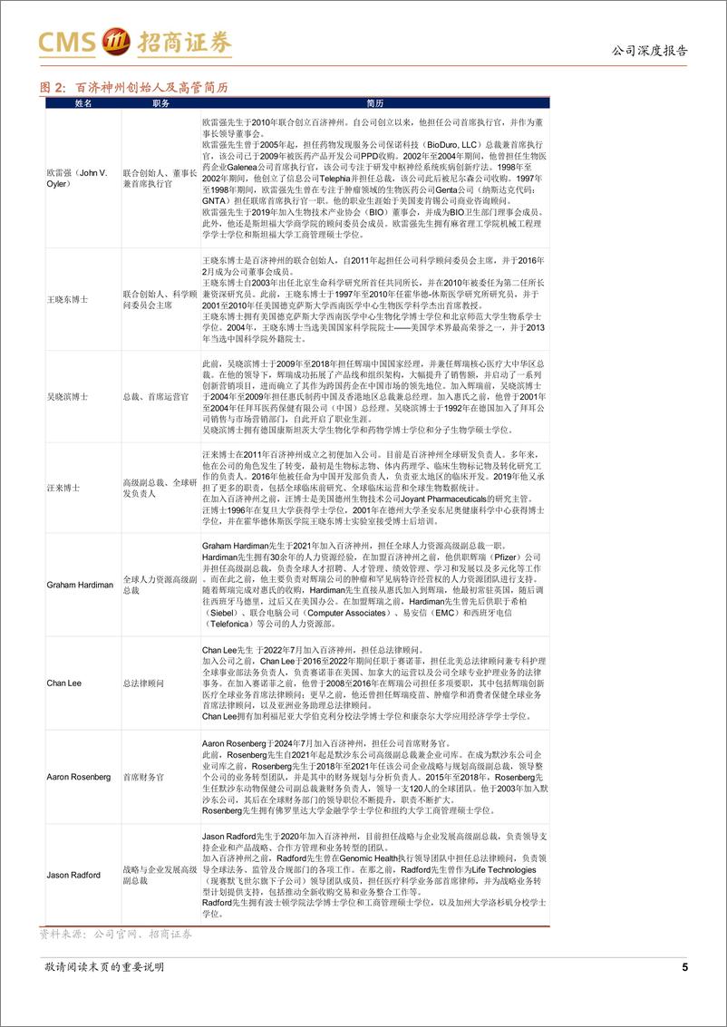 《百济神州(688235)深入理解疾病领域，跻身全球竞争舞台-241121-招商证券-26页》 - 第5页预览图