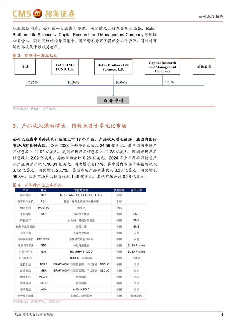 《百济神州(688235)深入理解疾病领域，跻身全球竞争舞台-241121-招商证券-26页》 - 第6页预览图