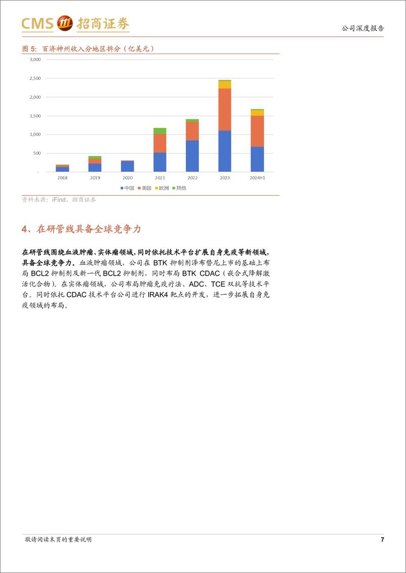 《百济神州(688235)深入理解疾病领域，跻身全球竞争舞台-241121-招商证券-26页》 - 第7页预览图