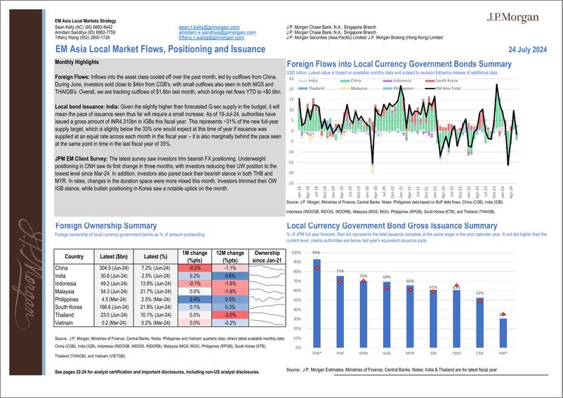 《JPMorgan Econ  FI-Asia Local Market Issuance and Flows Pack Chart pack of regi...-109388775》 - 第1页预览图