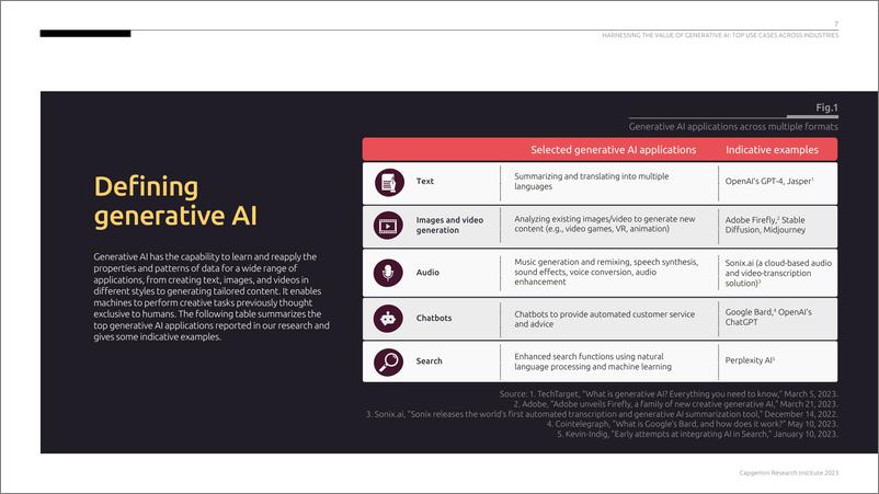 《2023-10-15-利用生成人工智能的价值：各行业的顶级用例（英文版）-Capgemini》 - 第7页预览图