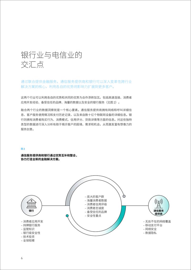 《电信与银行互联：发掘交易和技术潜力，引领收入飞跃-20页》 - 第8页预览图