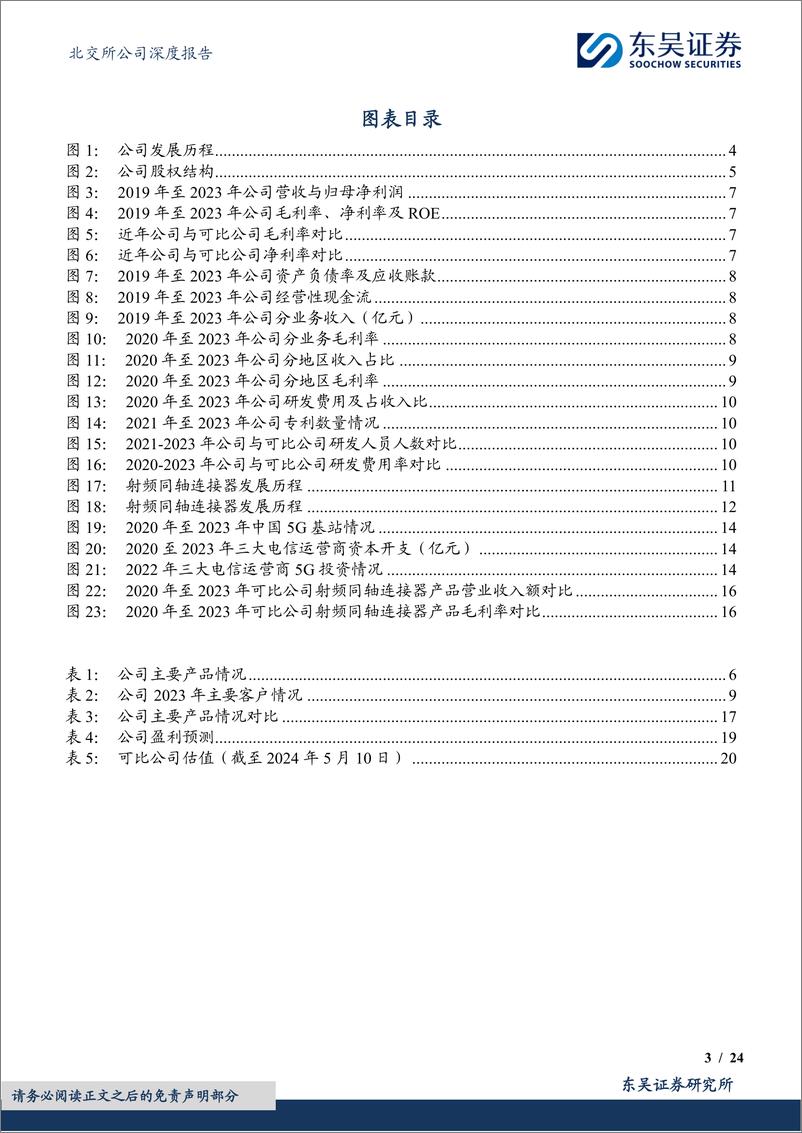 《富士达(835640)高频连接器龙头，军民双赛道共振-240511-东吴证券-24页》 - 第3页预览图