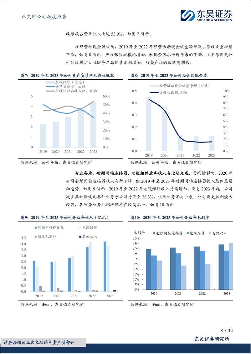 《富士达(835640)高频连接器龙头，军民双赛道共振-240511-东吴证券-24页》 - 第8页预览图