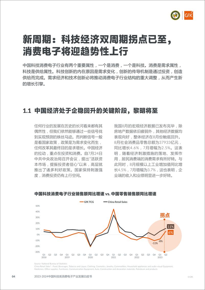 《2023-2024中国科技类消费电子产业发展白皮书》 - 第4页预览图