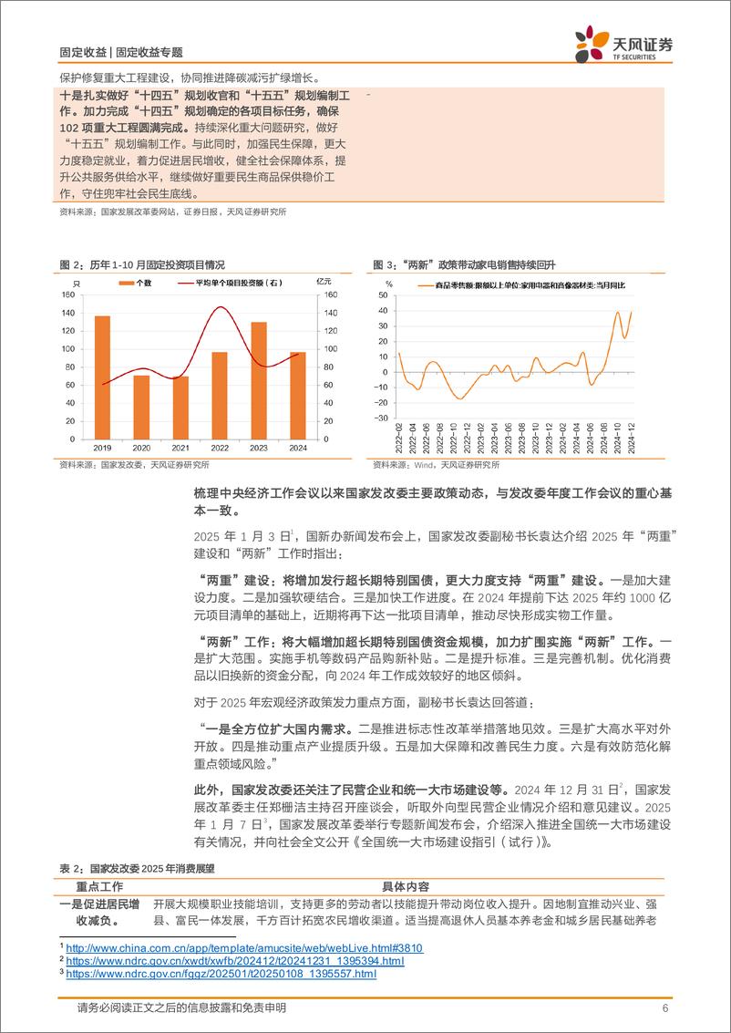 《固定收益专题：利率-从部委会议看稳增长重心-250201-天风证券-20页》 - 第6页预览图