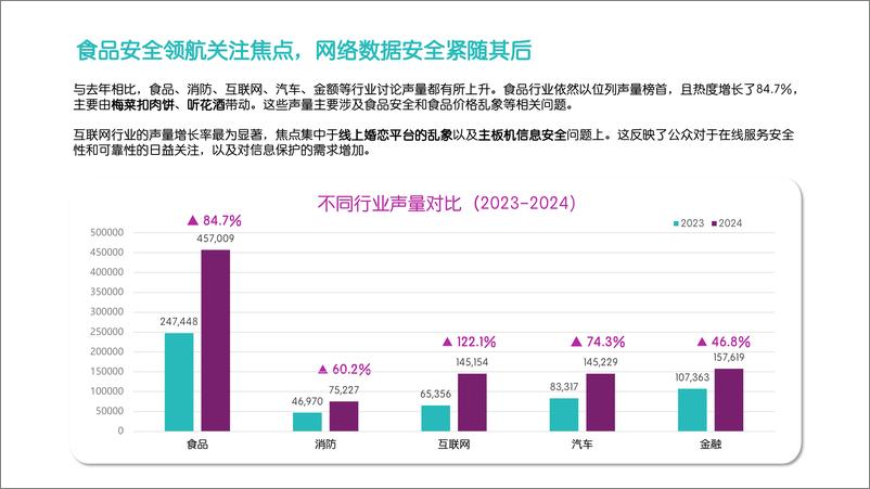 《3·15热点舆情追踪与消费者情绪洞察报告-Meltwater融文》 - 第4页预览图