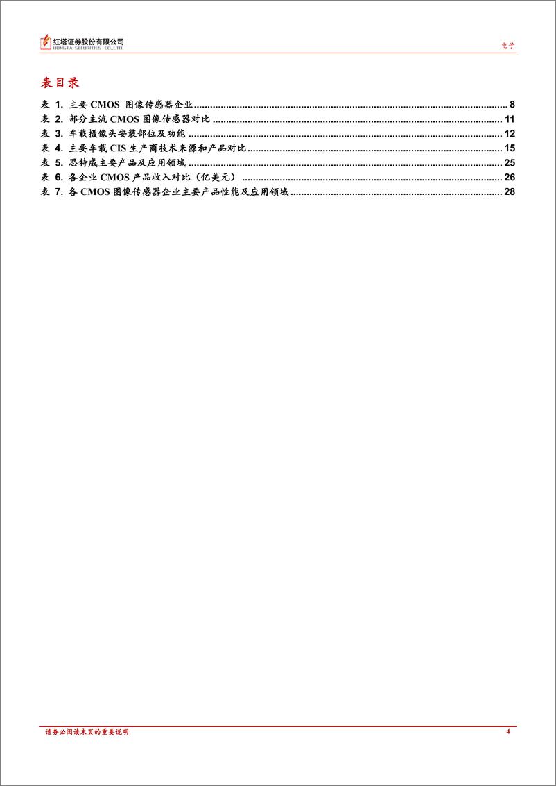 《电子行业深度报告：未来摄像技术的核心，CMOS图像传感器-20220907-红塔证券-31页》 - 第5页预览图