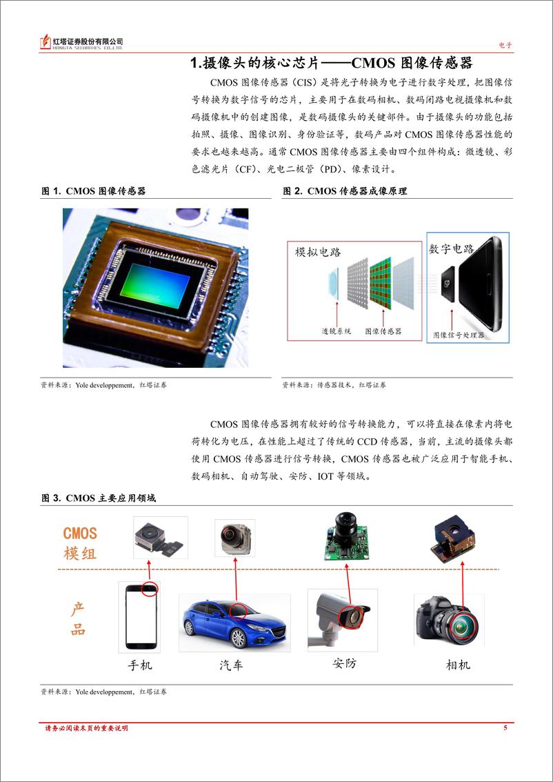 《电子行业深度报告：未来摄像技术的核心，CMOS图像传感器-20220907-红塔证券-31页》 - 第6页预览图