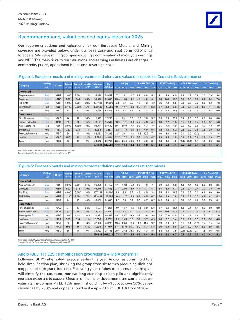 《Deutsche Bank-2025 Mining Outlook Tariffs, wars and MA-111794816》 - 第7页预览图