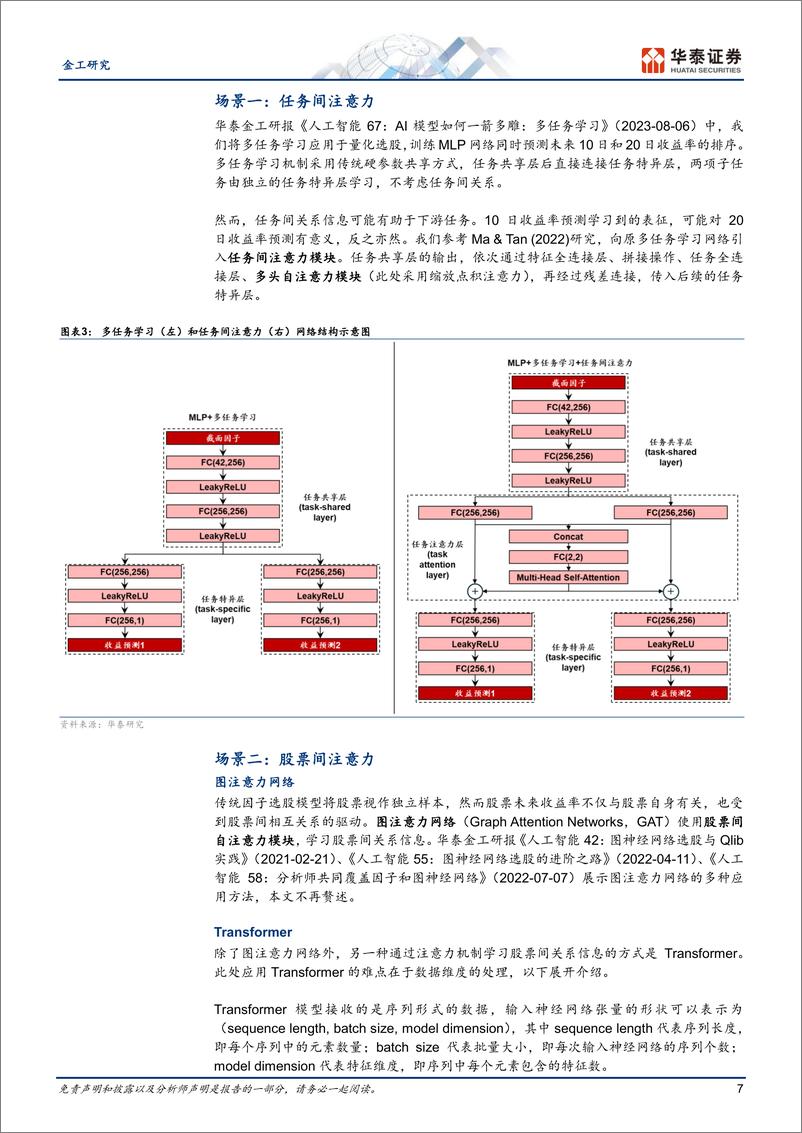 《金工深度研究：Attention is indeed all you need-20230822-华泰证券-24页》 - 第8页预览图