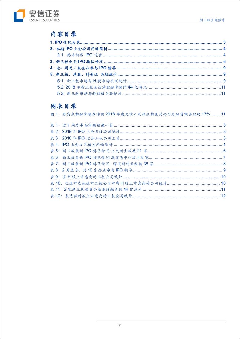 《三板IPO策略（52）：德方纳米IPO过会，曾尝试新三板挂牌-20190320-安信证券-14页》 - 第3页预览图