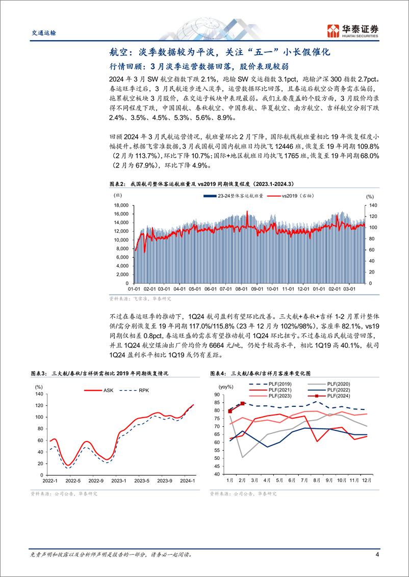 《交通运输行业月报-继续配置两条主线：高股息／高预见性-240413-华泰证券-21页》 - 第4页预览图