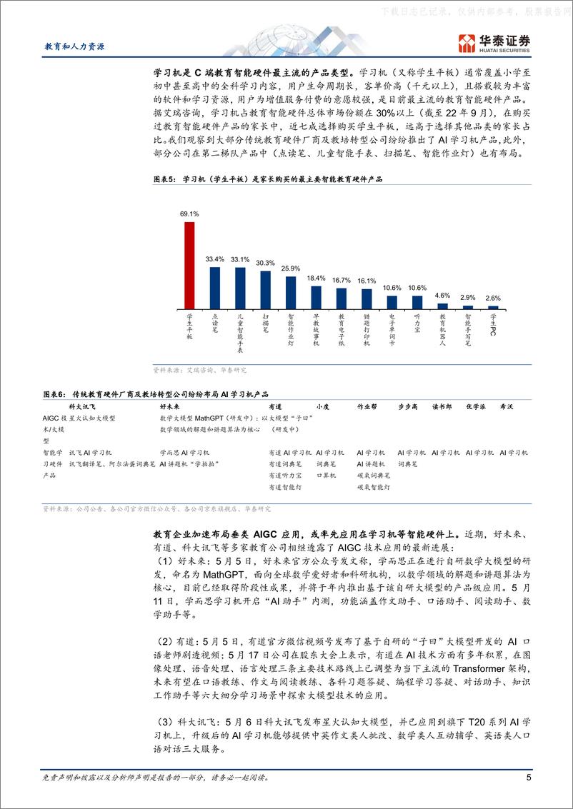 《华泰证券-教育和人力资源行业专题研究：“AI+教育”C端潜力或更优-230524》 - 第5页预览图