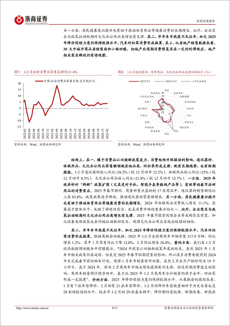 《2025年1-2月宏观数据解读：2025年1-2月经济，生产扩张，经济向上-250318-浙商证券-17页》 - 第8页预览图