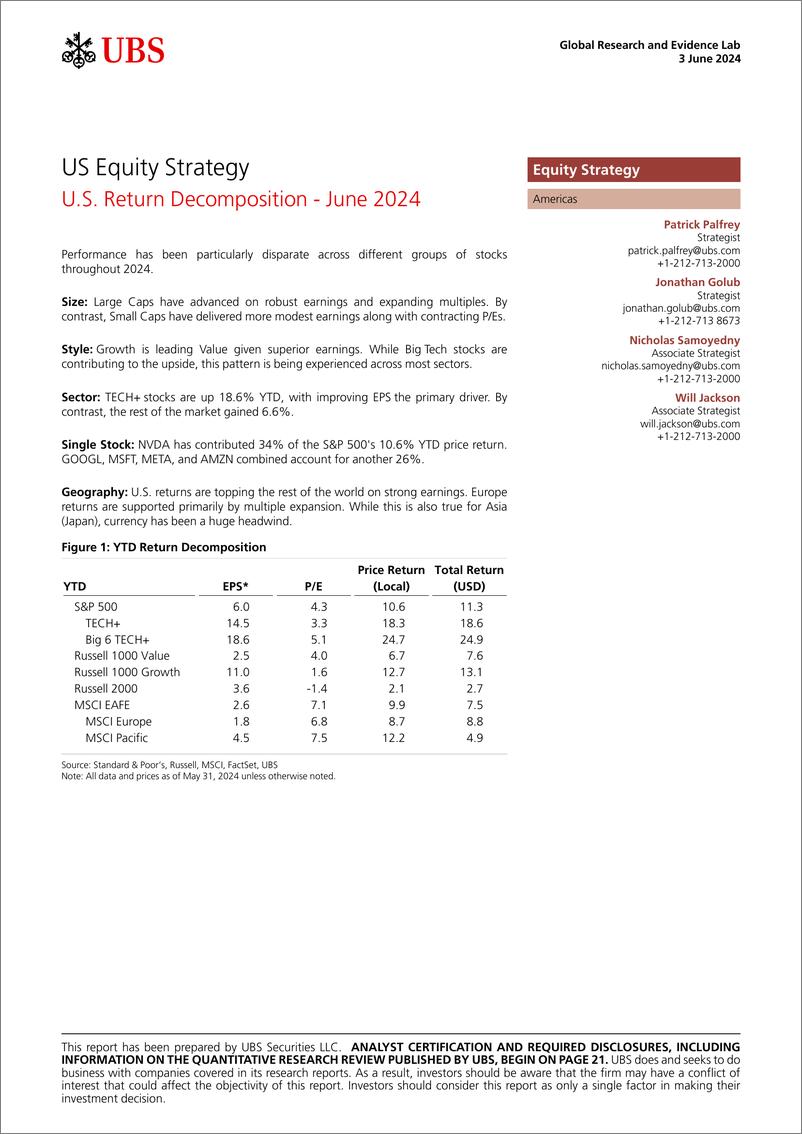 《UBS Equities-US Equity Strategy _U.S. Return Decomposition - June 2024_ P...-108526423》 - 第1页预览图