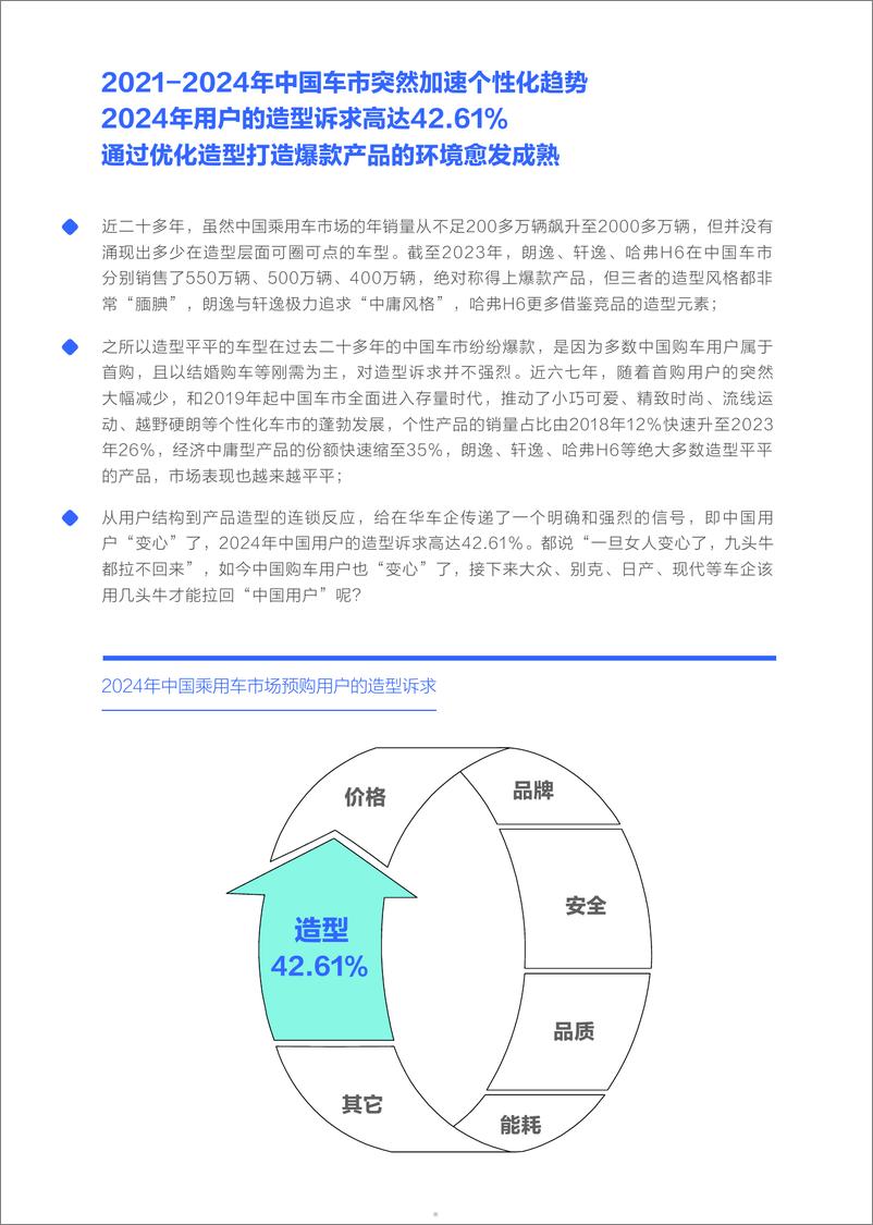 《女性是中国车市新造型的_白衣骑士__购车决策洞察报告之造型篇_2024版_》 - 第5页预览图