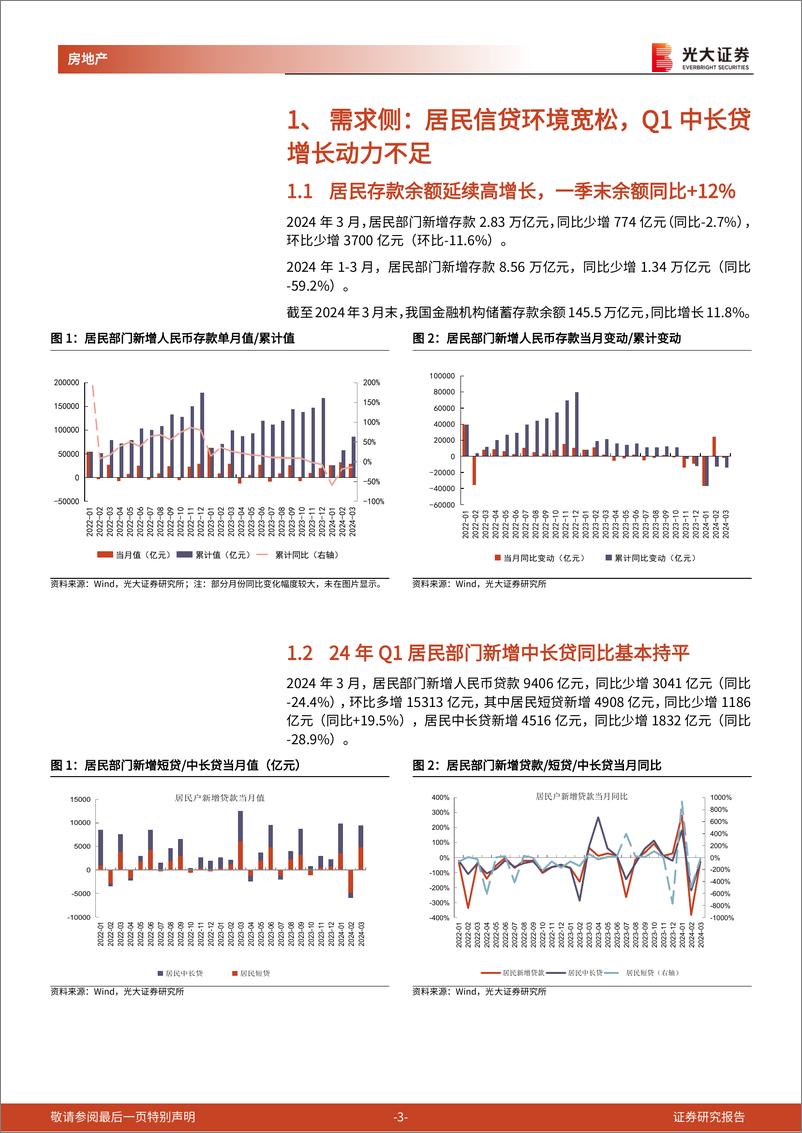 《房地产行业流动性月报(2024年3月)：白名单放款提速，居民加杠杆意愿不足-240421-光大证券-12页》 - 第3页预览图