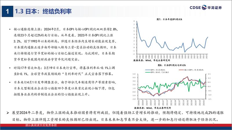 《华龙证券-2024年二季度宏观经济展望：经济底部逐渐明朗，政策仍需细化落实》 - 第7页预览图