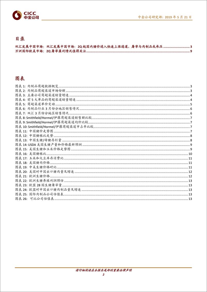 《食品饮料行业猪肉月报：双汇或因猪价上涨量利承压，万洲关注美国屠宰盈利-20190521-中金公司-15页》 - 第3页预览图