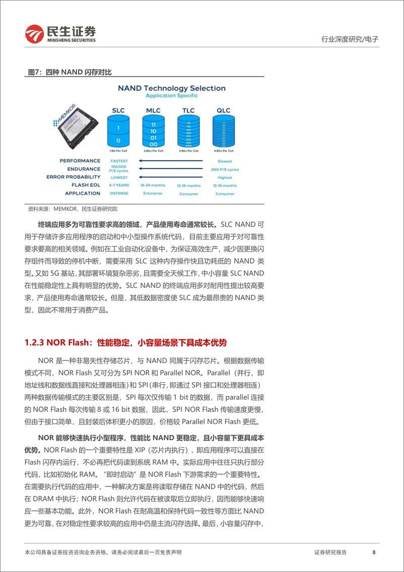 《利基型存储深度报告_供需拐点已至_国产厂商百花齐放-民生证券》 - 第8页预览图