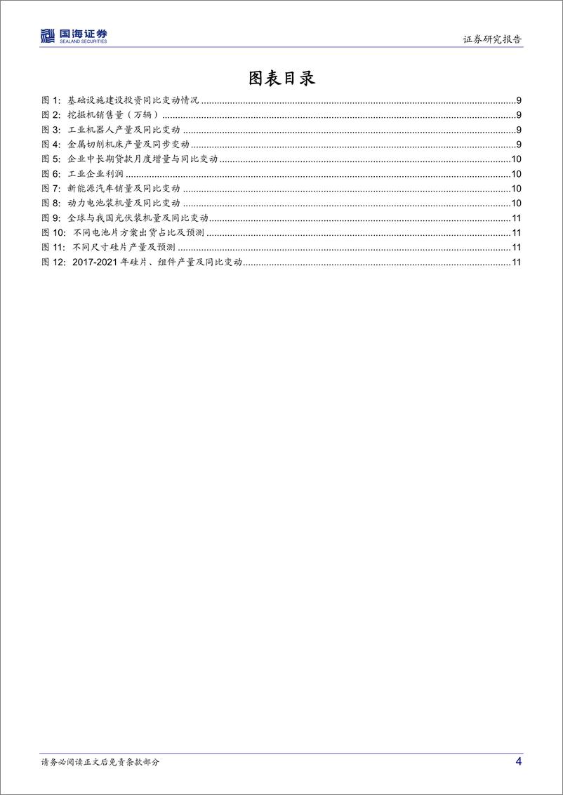 《机械设备行业周报：光伏各环节竞争性扩产带来设备订单弹性，新技术新产品仍是个股强催化剂》 - 第4页预览图