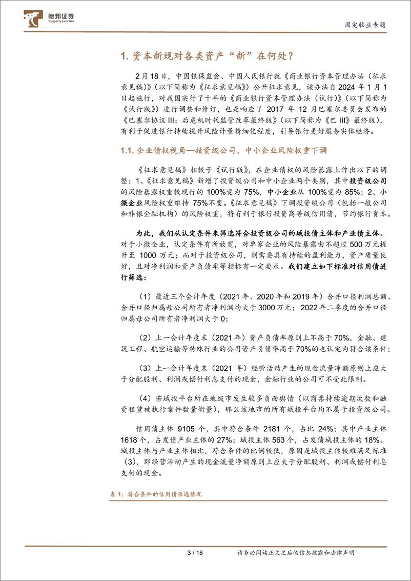 《固定收益专题：资本新规对银行资产配置的影响-20230303-德邦证券-17页》 - 第5页预览图