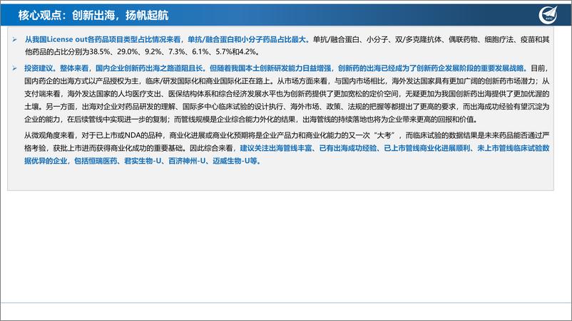 《创新药系列深度报告（六）：创新出海，扬帆起航》 - 第4页预览图