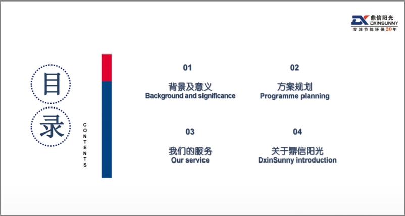 《鼎信阳光：城市全域碳中和方案》 - 第2页预览图