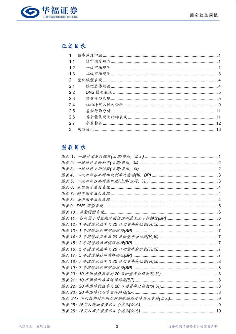 《固收量化：机构偏好延续，短端和超长端是否可以参与-240720-华福证券-17页》 - 第2页预览图