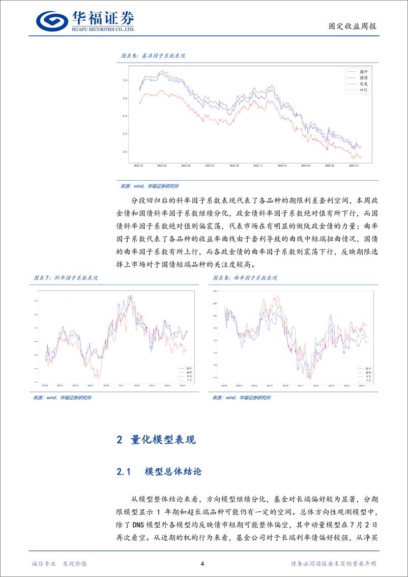 《固收量化：机构偏好延续，短端和超长端是否可以参与-240720-华福证券-17页》 - 第7页预览图